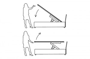 Типы подъёмных механизмов для решеток кроватей, пр-во Antonelli Moravio