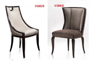 Итальянский стул(btcinternationa V365/S.V366/S)– купить в интернет-магазине ЦЕНТР мебели РИМ